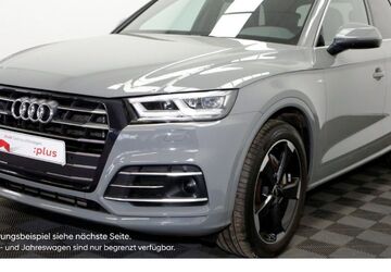 Audi Q5 64.441 km 29.950 &euro; Solingen 42653
